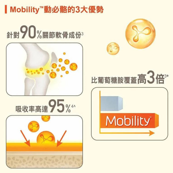Mobility動必骼生物活性骨膠原蛋白(10克x30包) - Medistation - Medi Station 君藥
